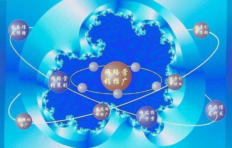 松山新媒体运营企业需要掌握的网络推广技巧有哪些